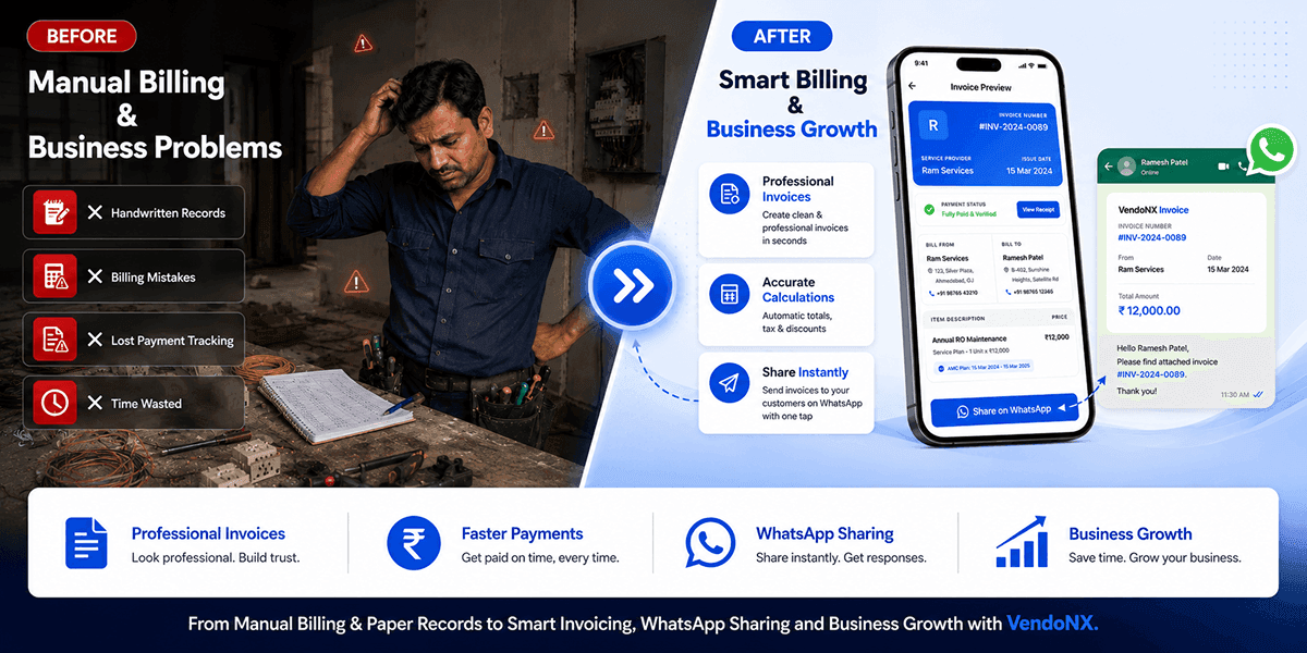 Electrician reviewing monthly profit report on VendoNX app showing clear income expenses and net profit